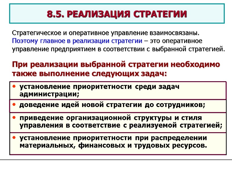 8.5. РЕАЛИЗАЦИЯ СТРАТЕГИИ установление приоритетности при распределении материальных, финансовых и трудовых ресурсов. приведение организационной